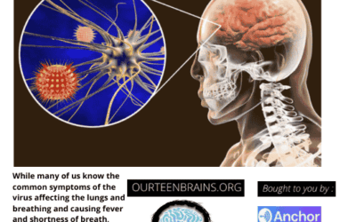 EPISODE 5 – COVID-19 and Our Brains