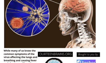 EPISODE 5 – COVID-19 and Our Brains